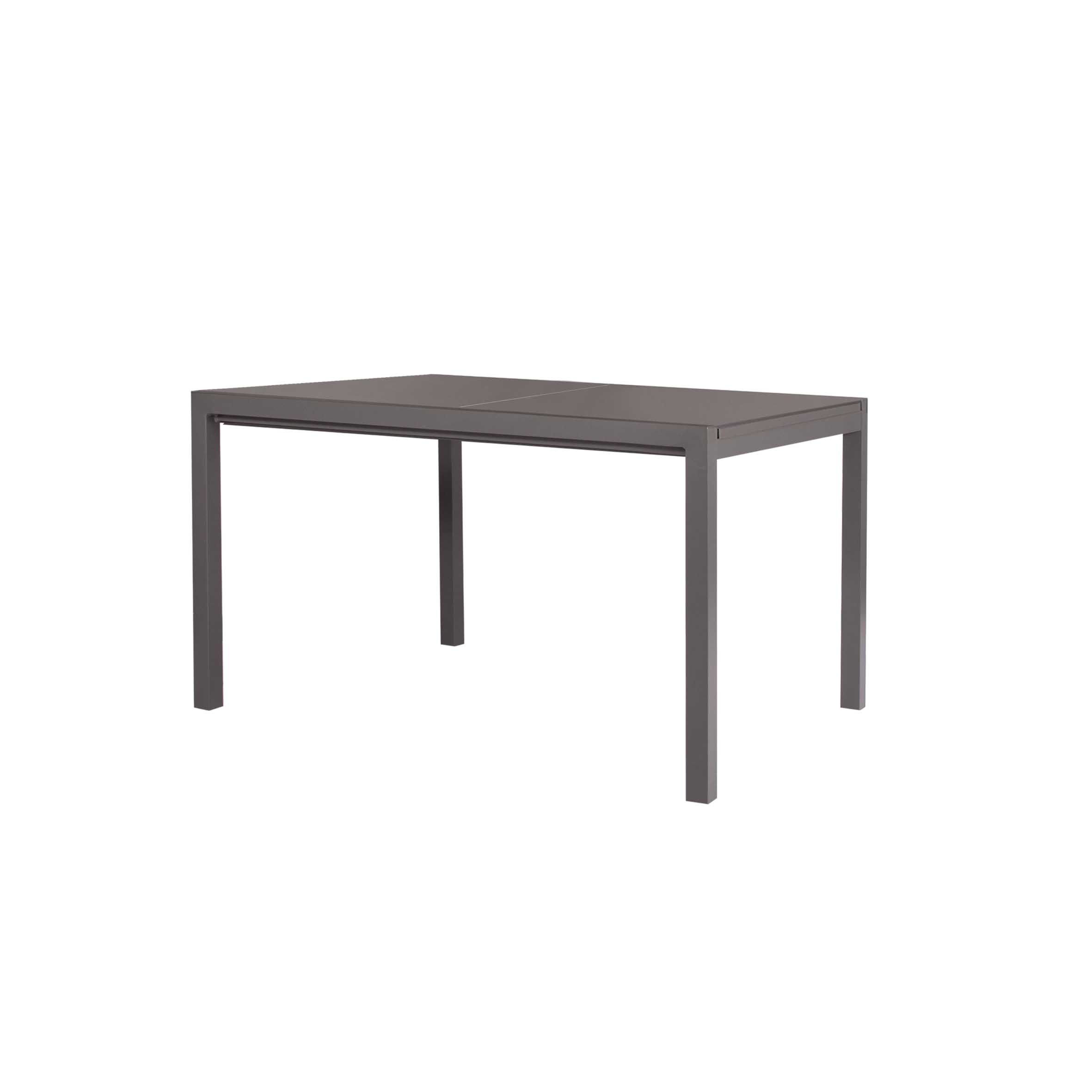 Kotka extension table S7