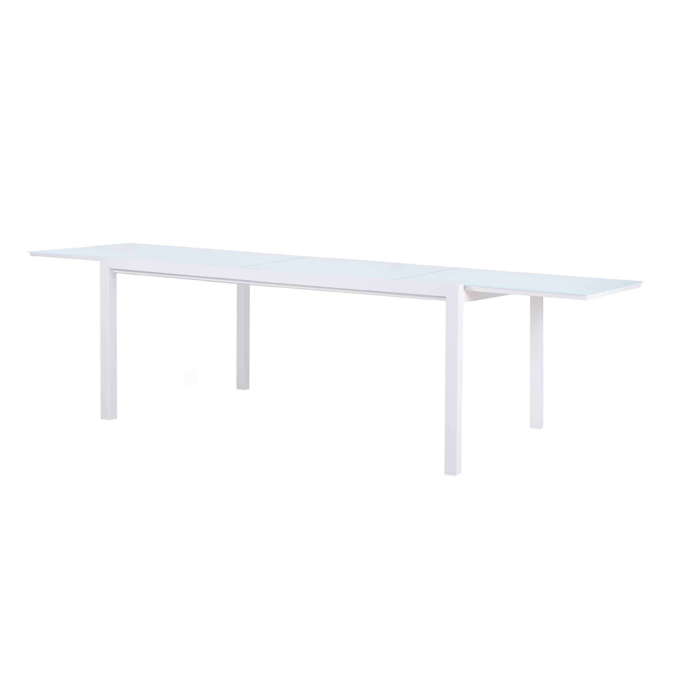Kotka extension table S9