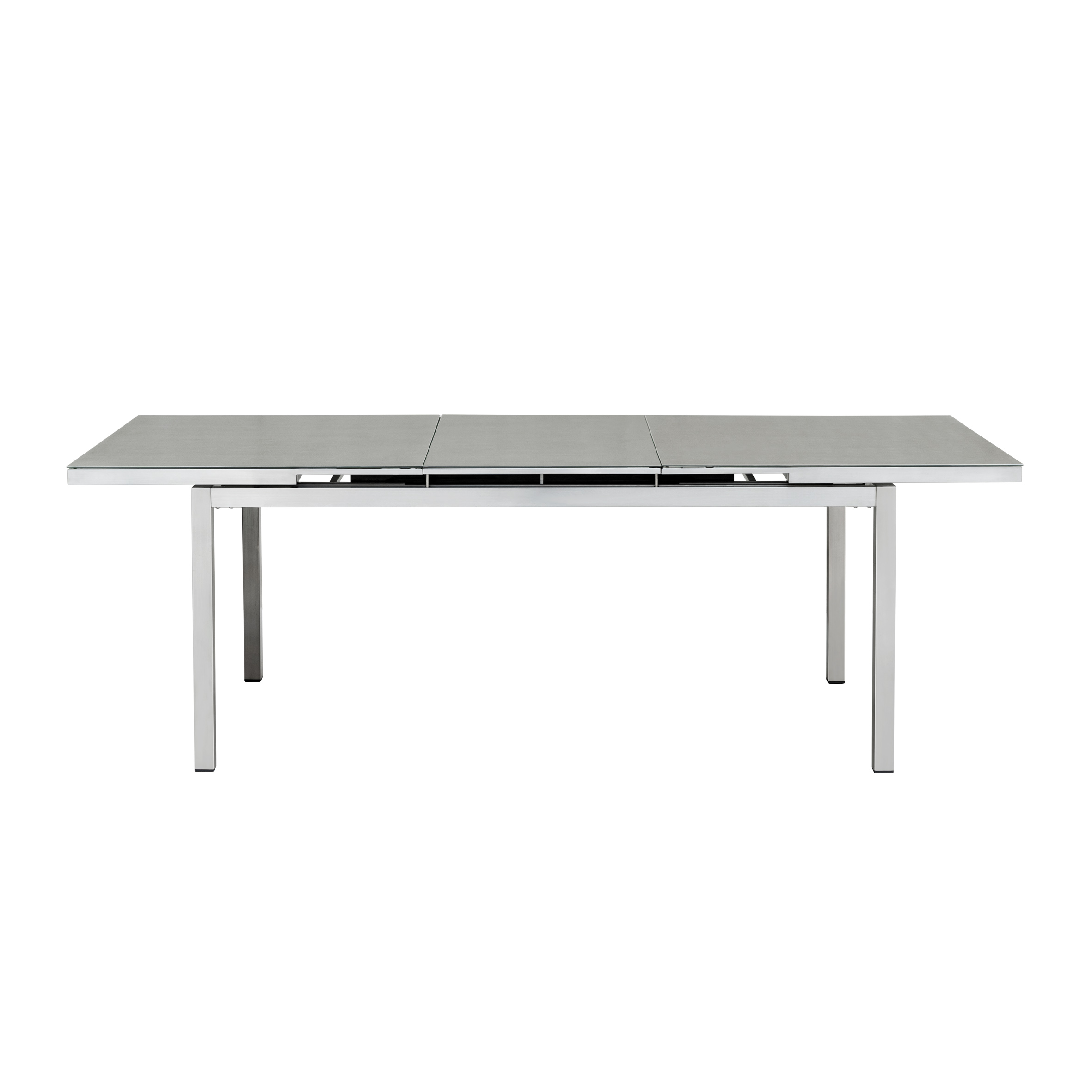 Rio extension table S3