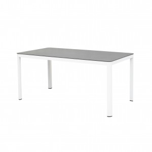 Belgium rectangle table S1