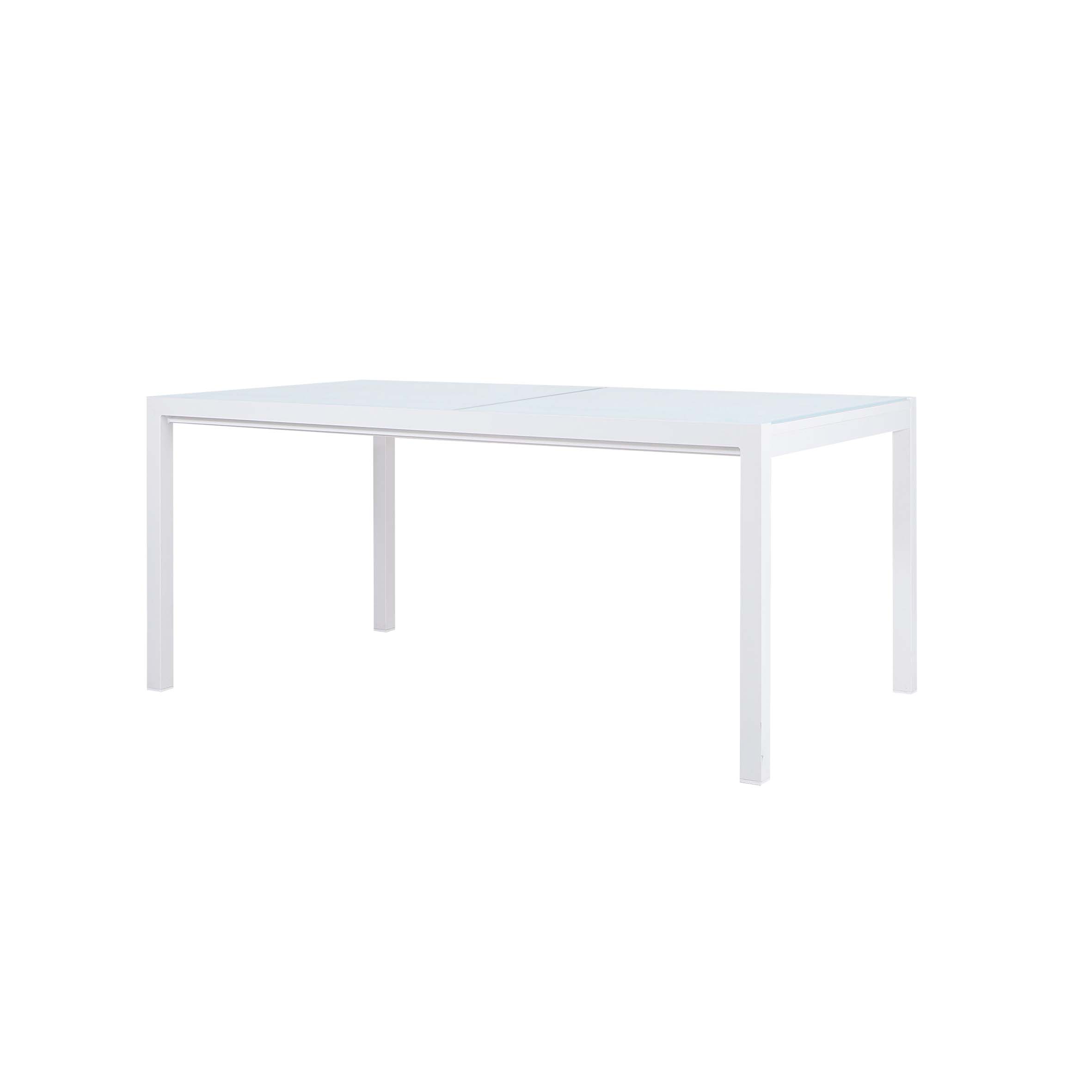 Kotka extension table S10