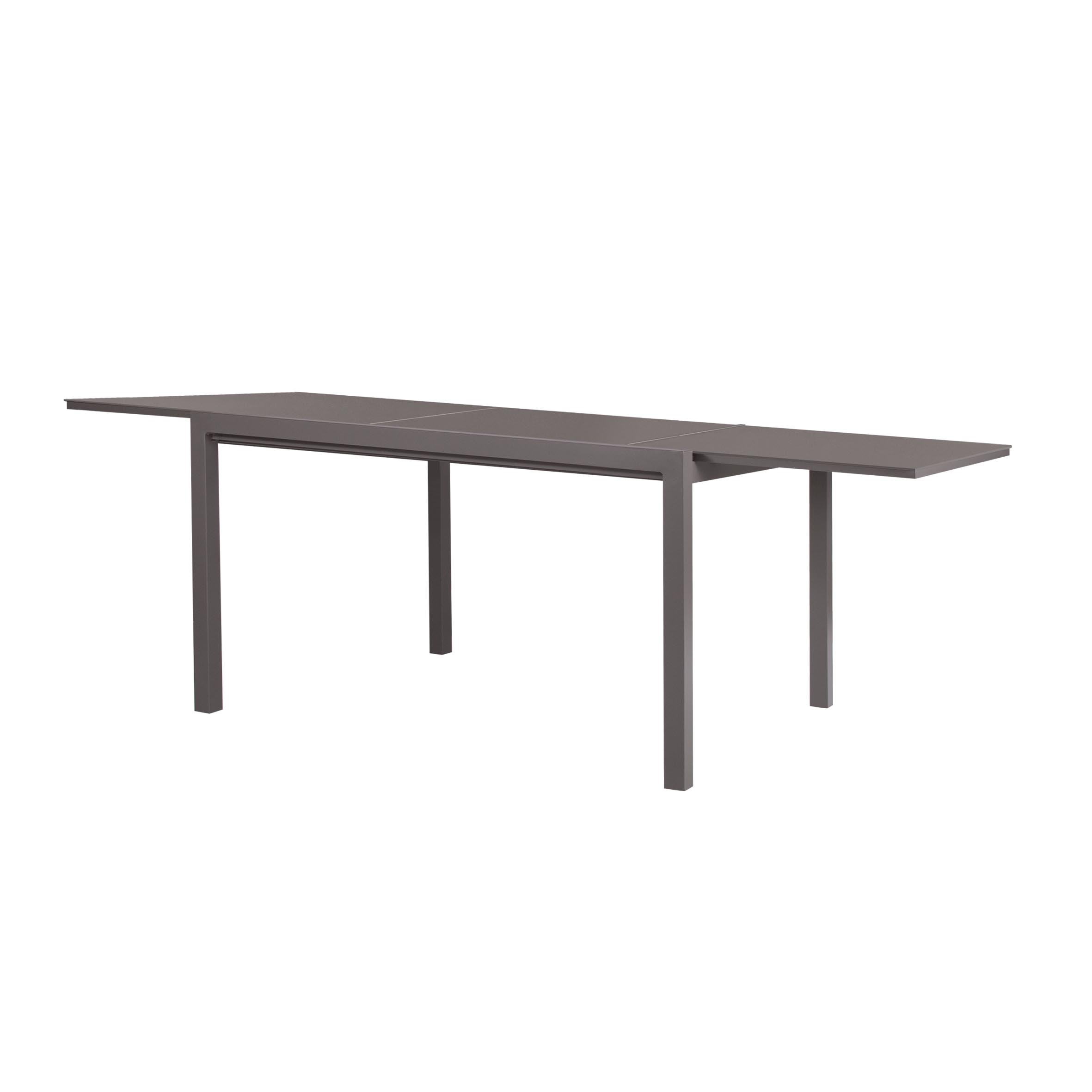 Kotka extension table S6
