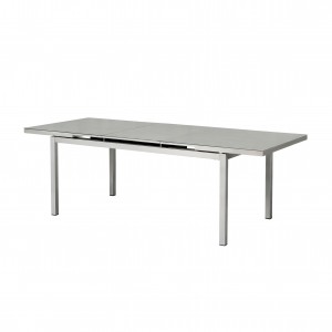 Rio extension table S1